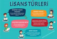  fotoğrafı