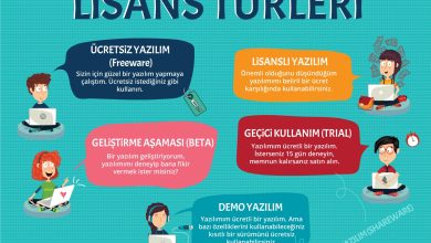  fotoğrafı